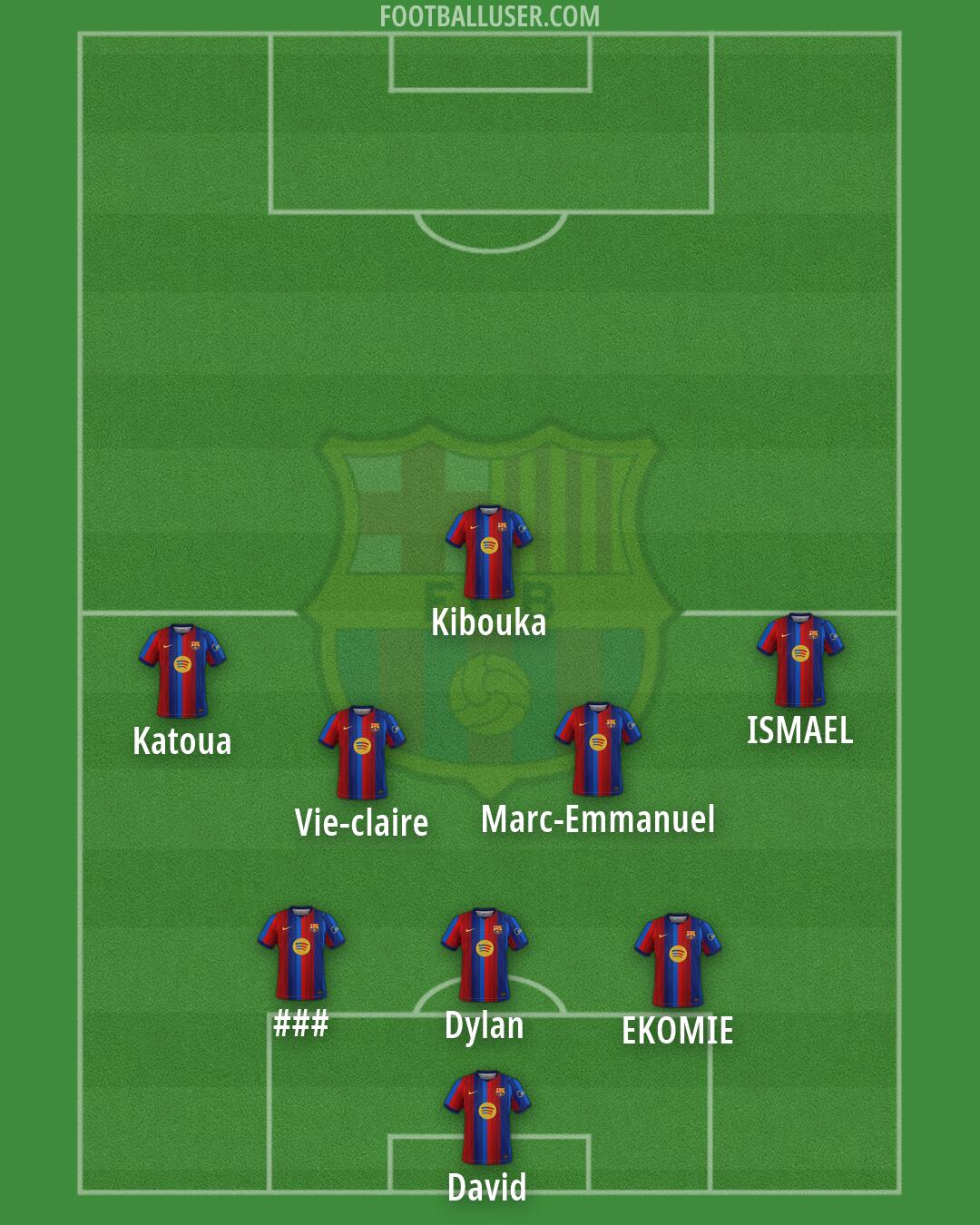Barcelona Formation 2026