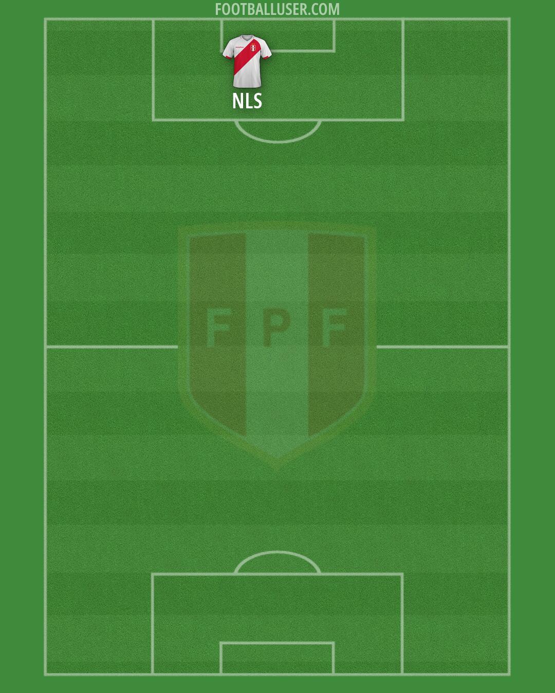 Peru Formation 2026