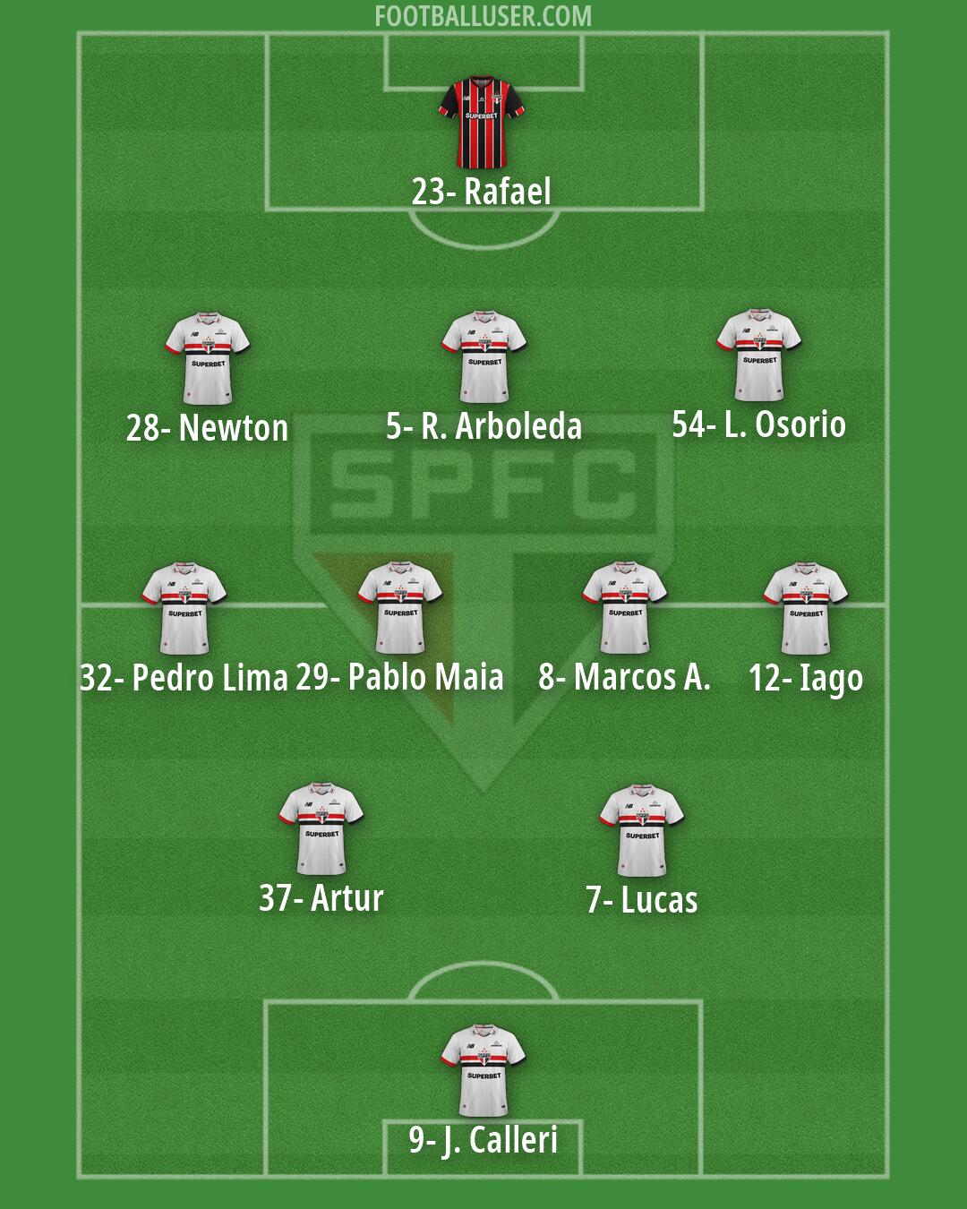 São Paulo Formation 2026