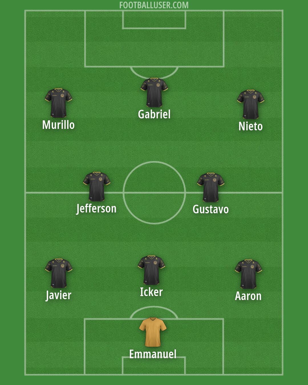 Universitario Formation 2026