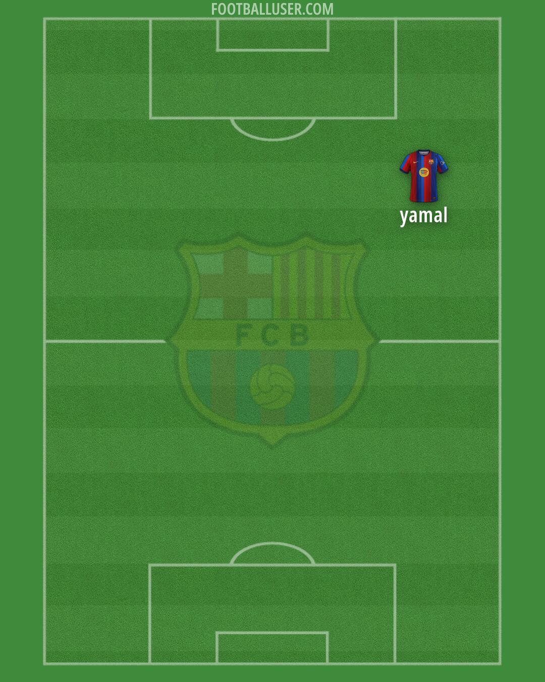Barcelona Formation 2026