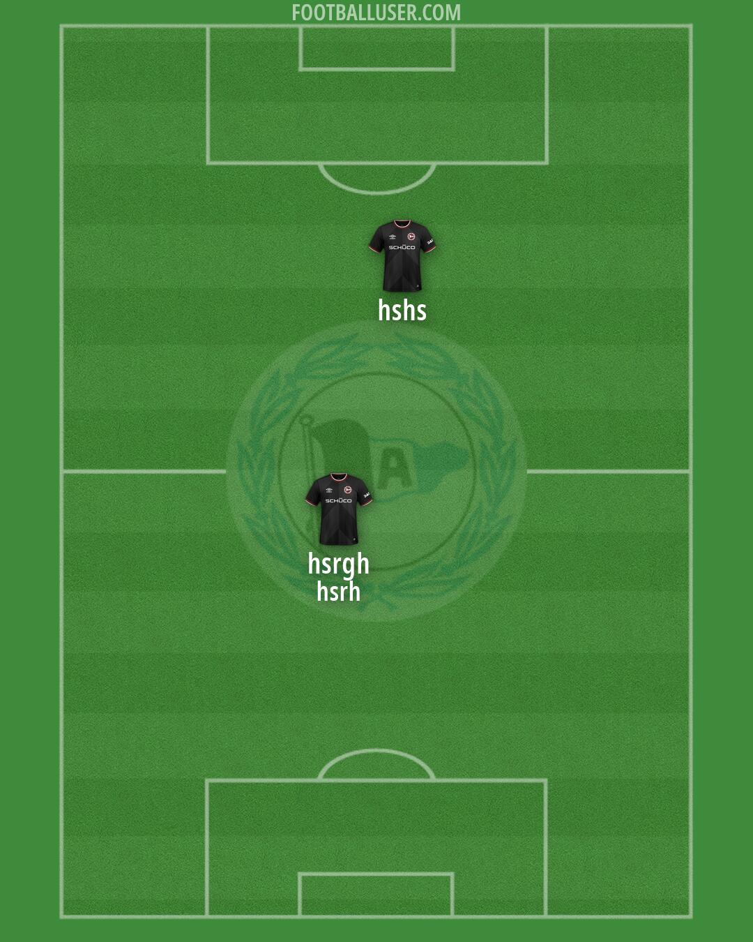 Arminia Bielefeld Formation 2026