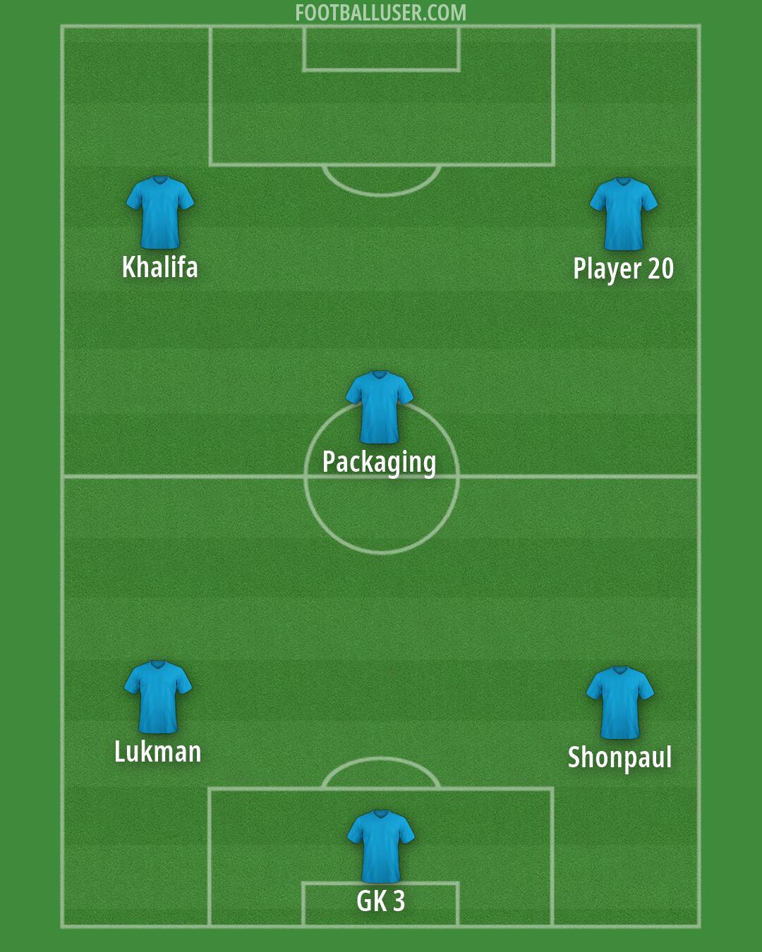 Custom Team Formation 2026