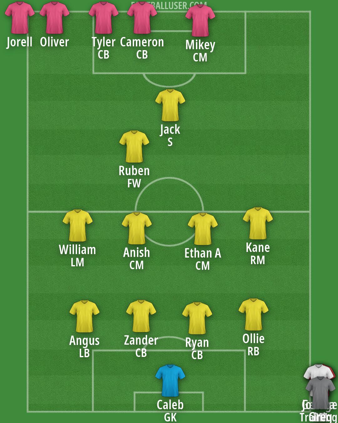 Custom Team Formation 2026