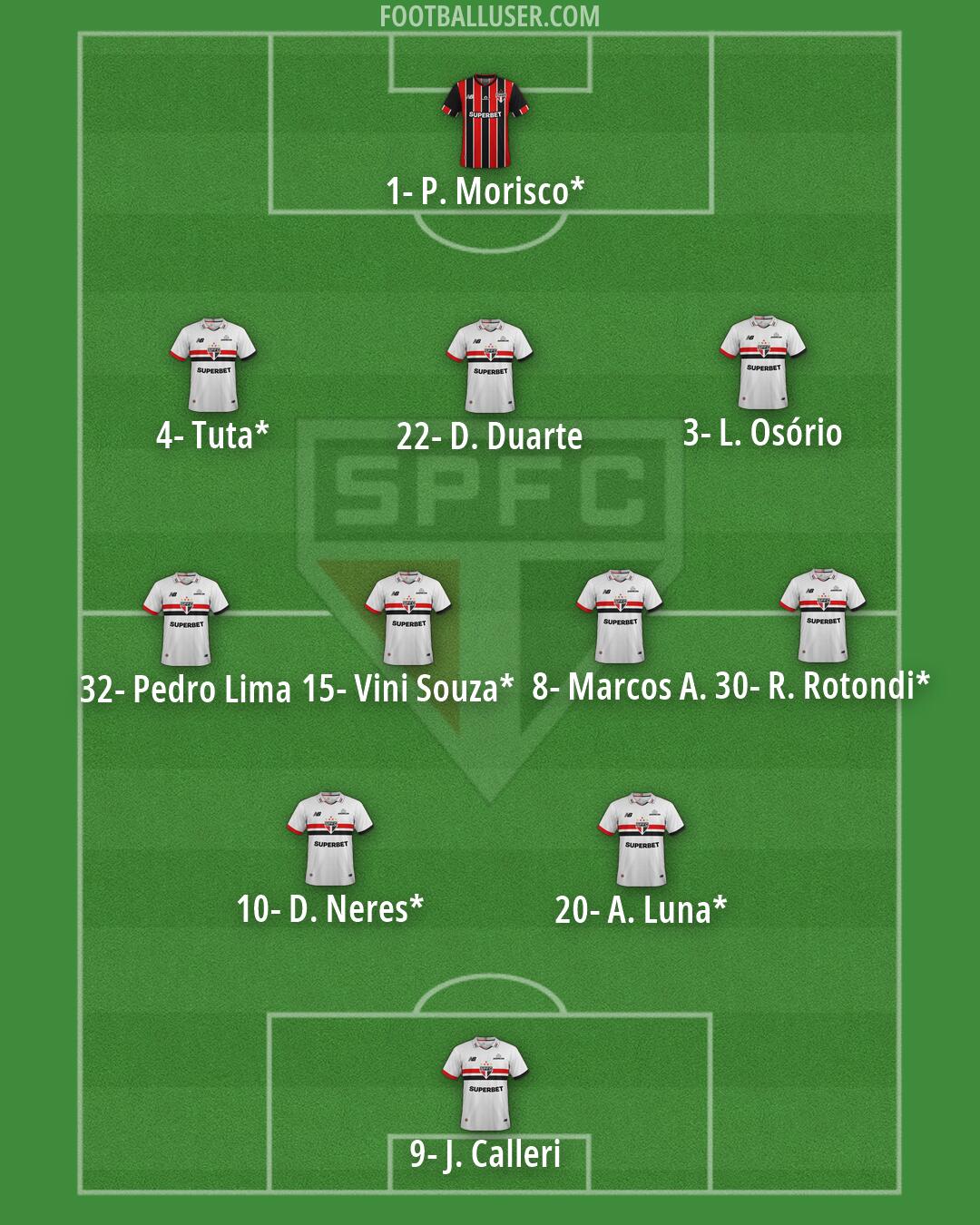 São Paulo Formation 2026