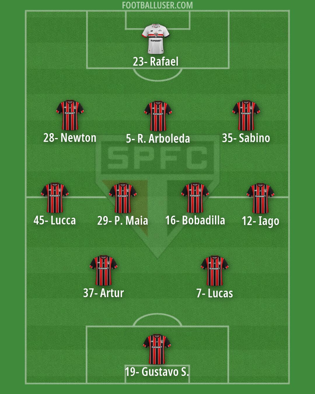 São Paulo Formation 2026