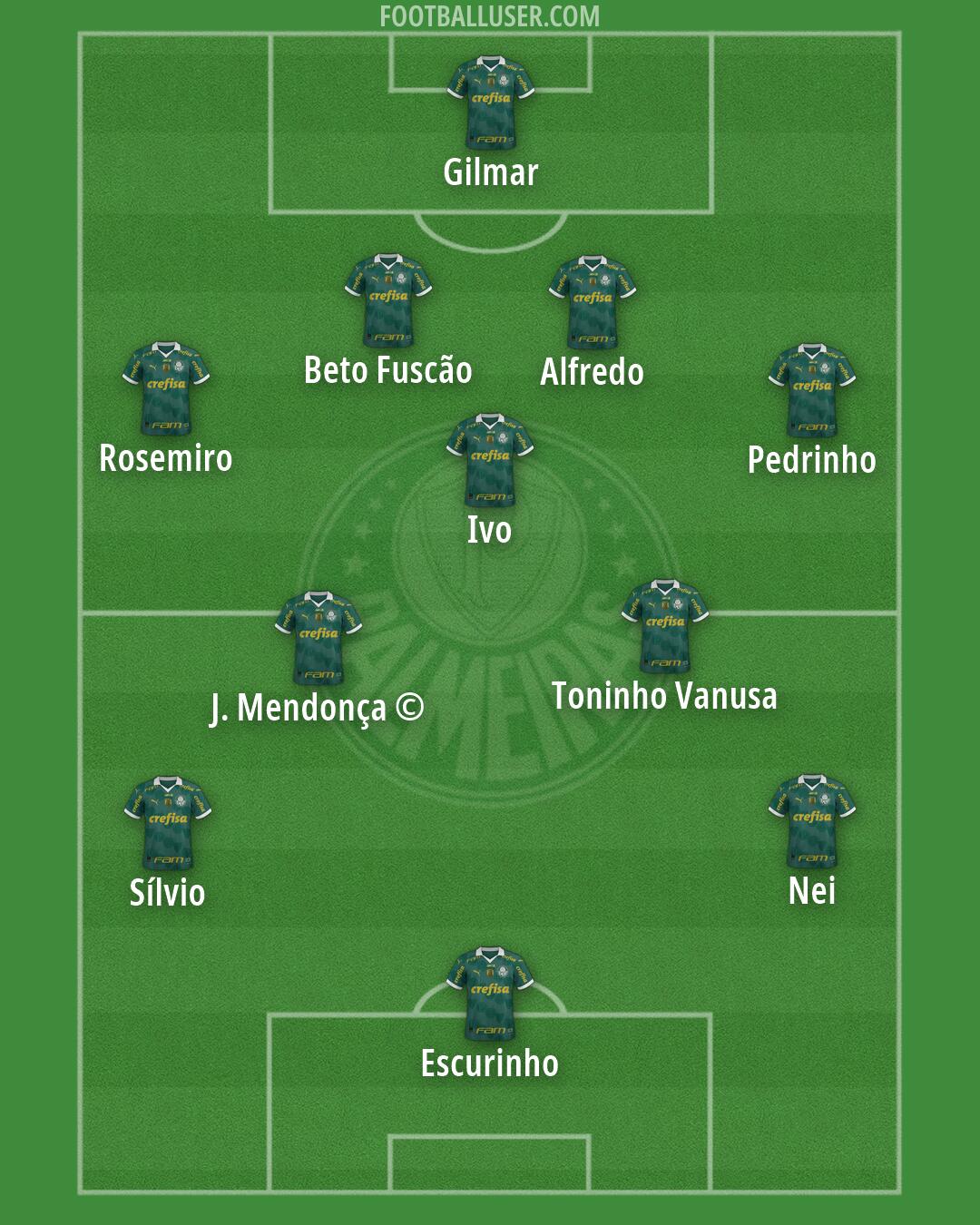 Palmeiras Formation 2026