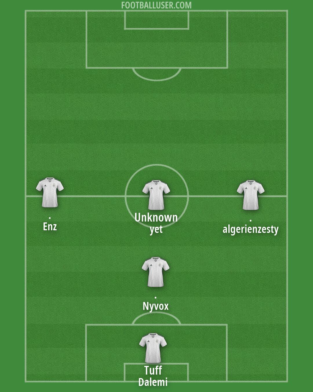 Algeria Formation 2026