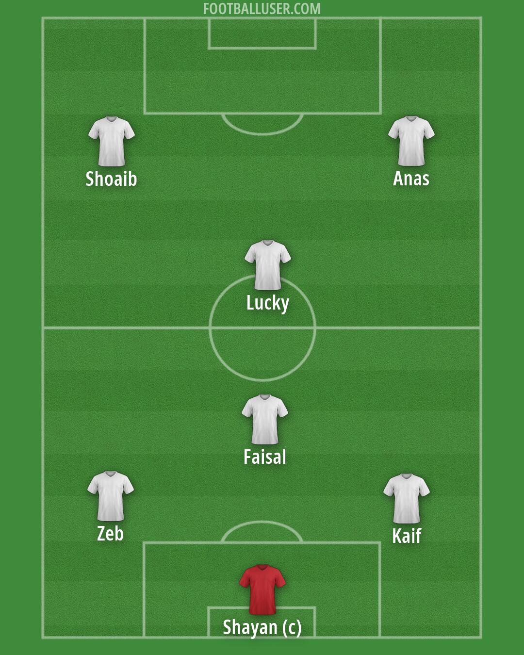 Custom Team Formation 2026
