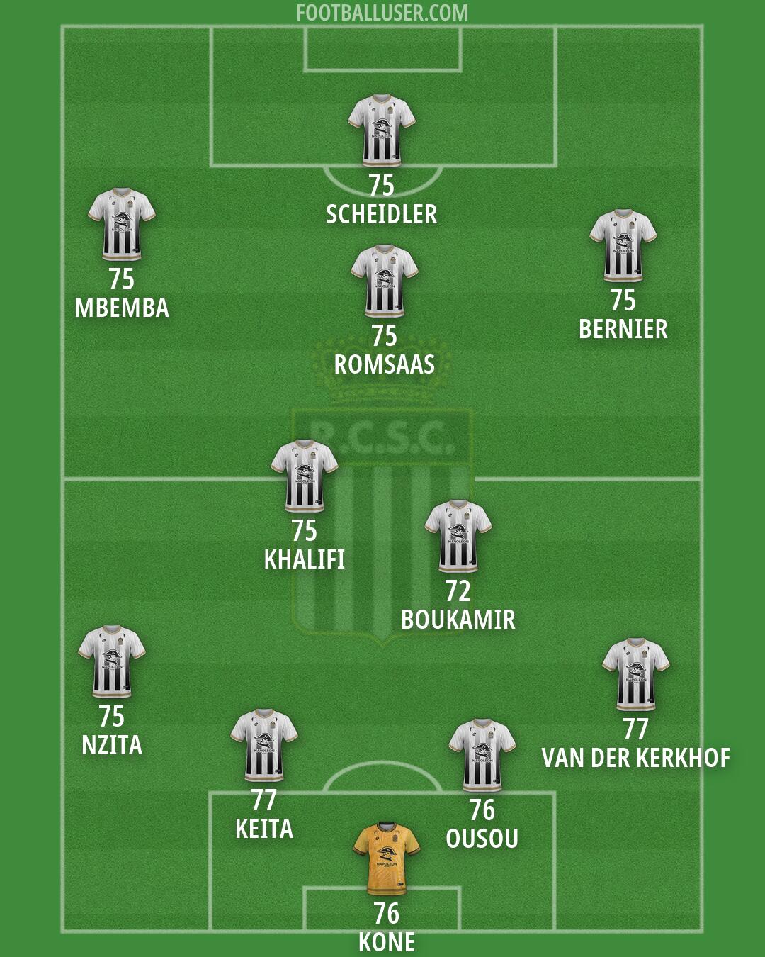 Charleroi Formation 2026