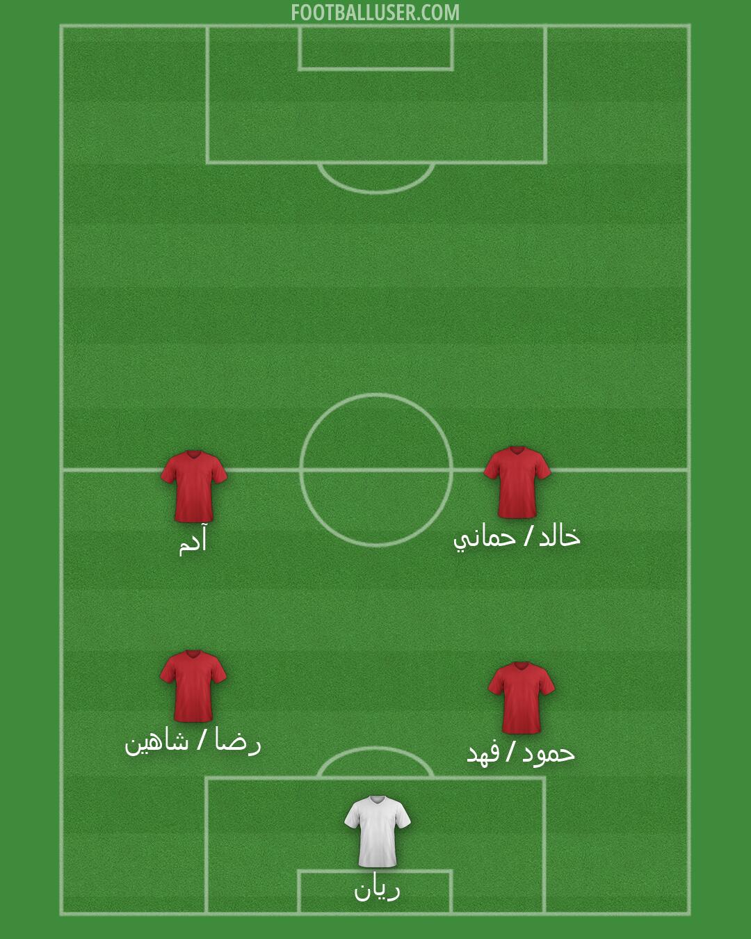 Custom Team Formation 2026
