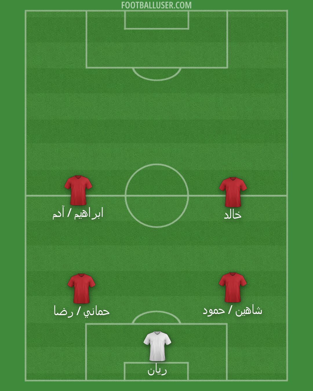 Custom Team Formation 2026