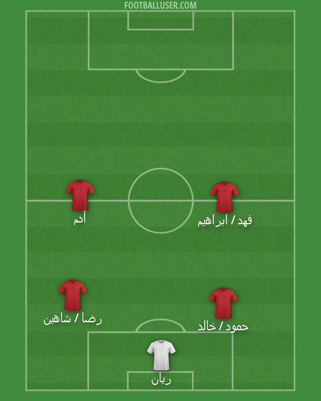 Custom Team Formation 2026