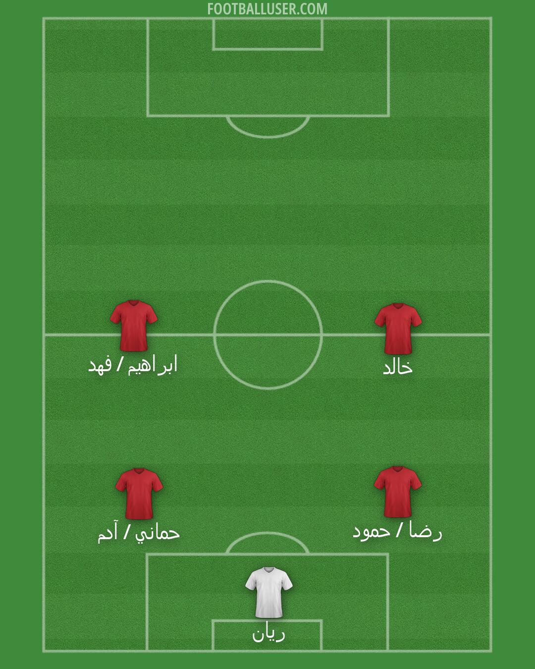 Custom Team Formation 2026