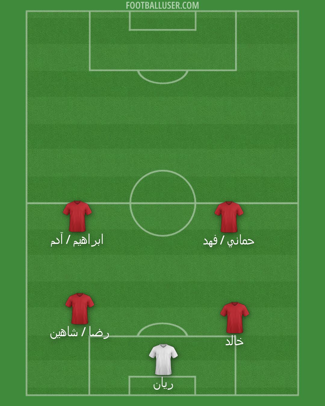Custom Team Formation 2026