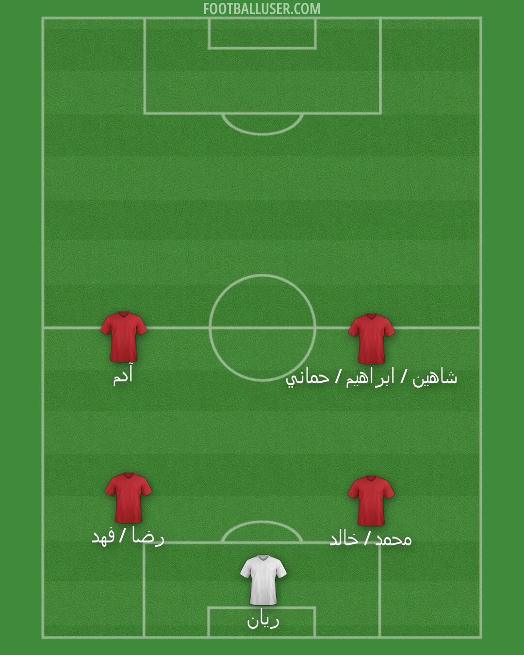 Custom Team Formation 2026