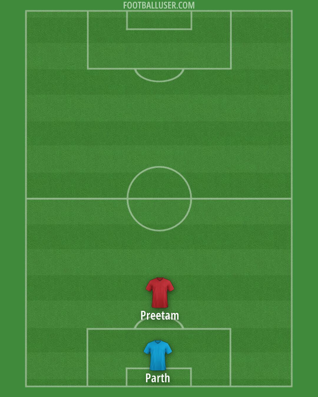 Liverpool Formation 2026