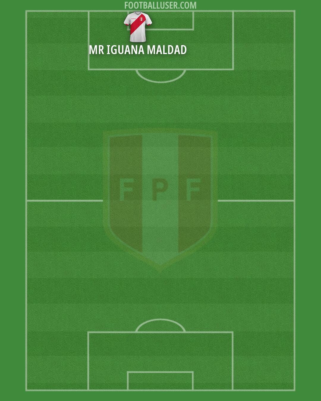Peru Formation 2026