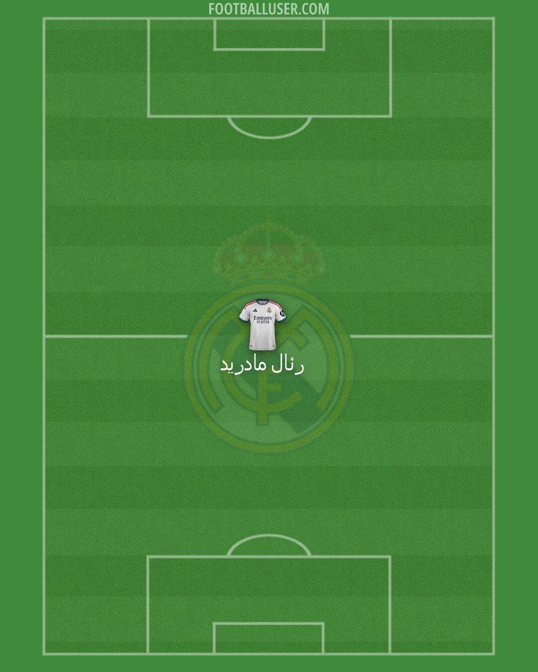 Real Madrid Formation 2026