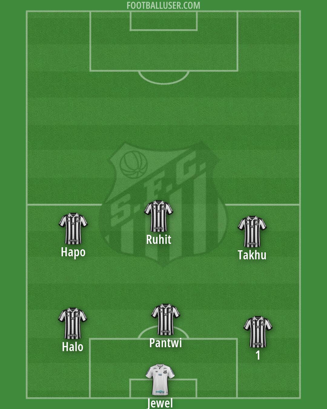 Santos Formation 2026