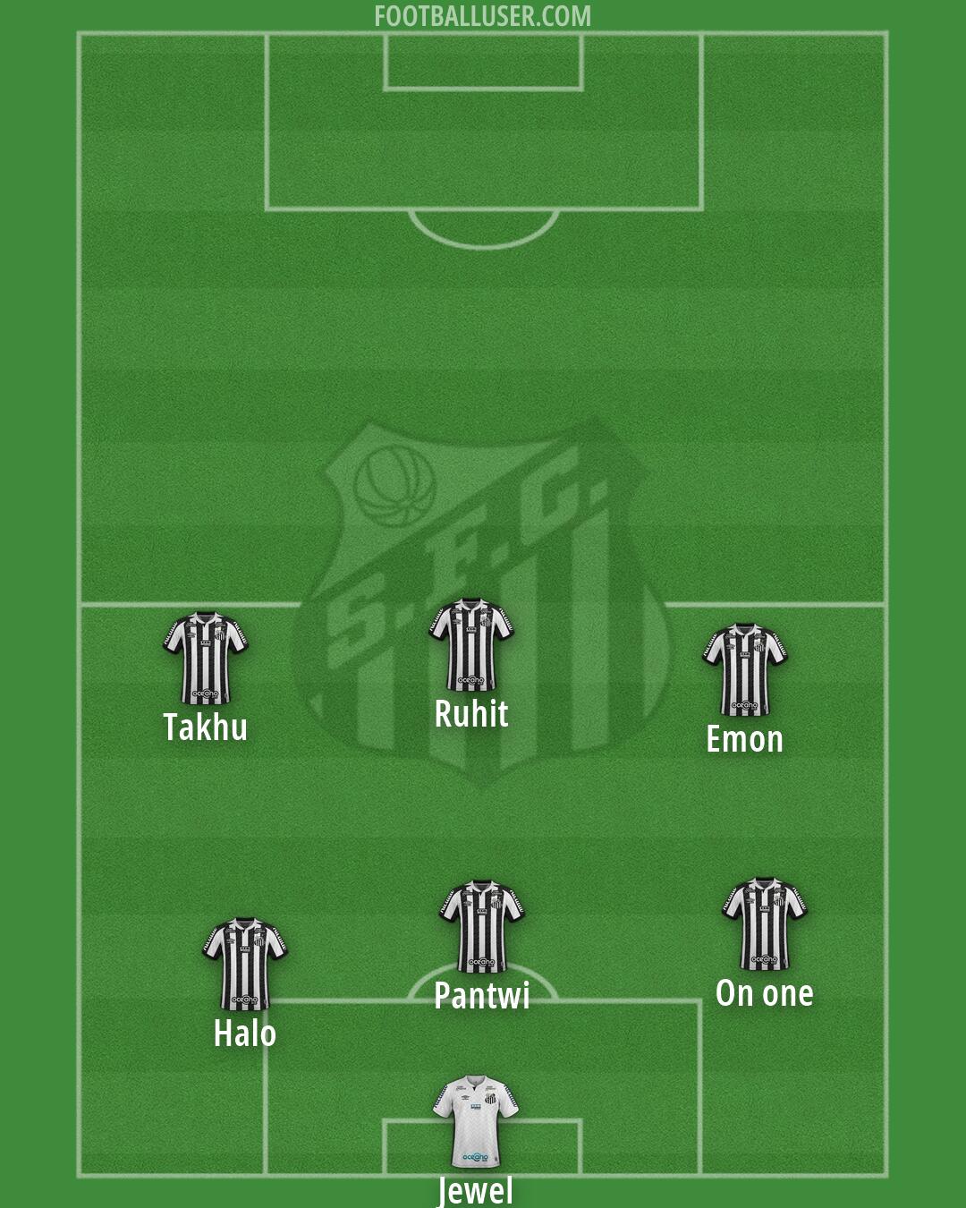 Santos Formation 2026
