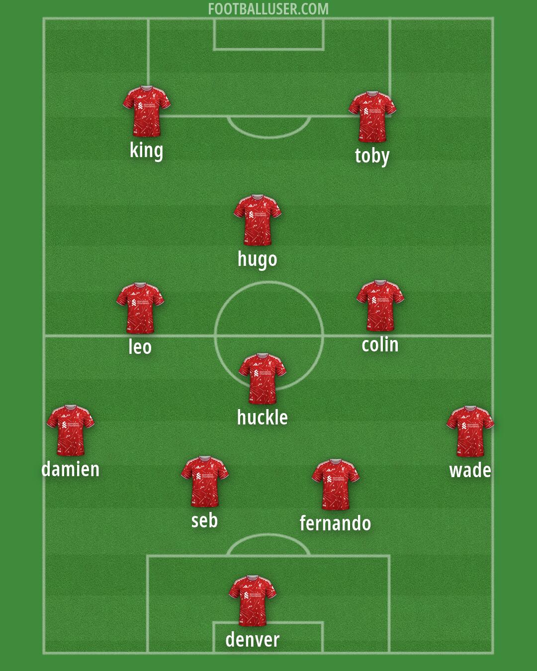 Liverpool Formation 2026