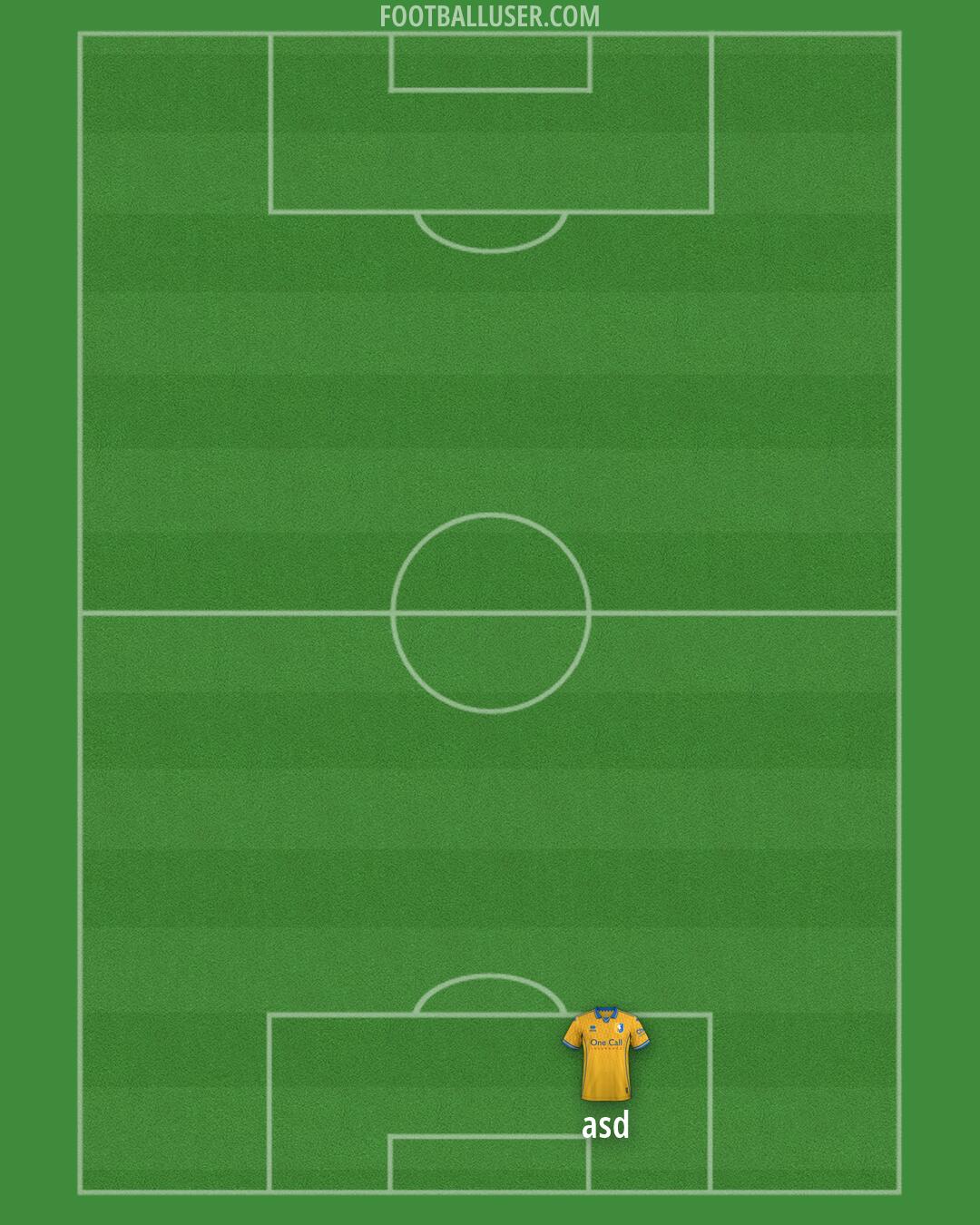 Mansfield Formation 2026