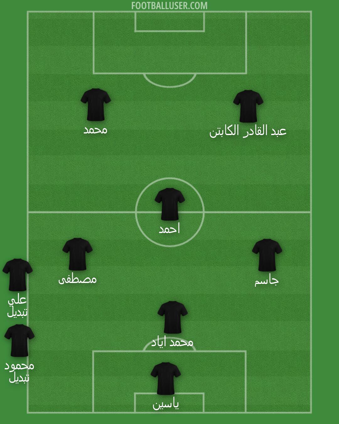 Custom Team Formation 2026