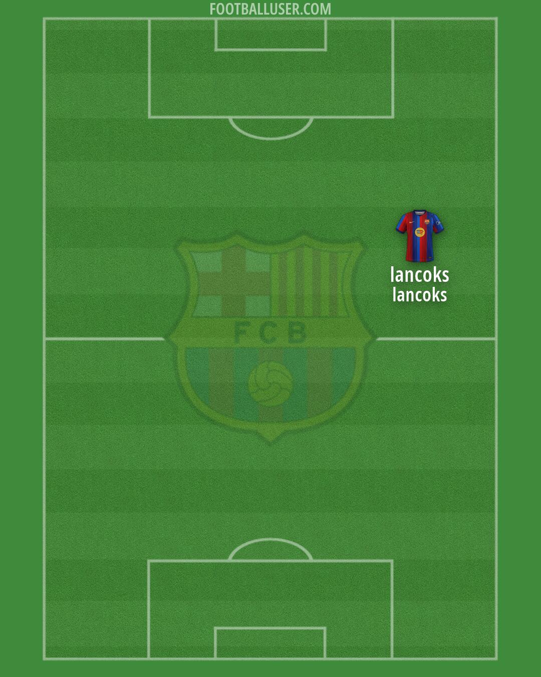 Barcelona Formation 2026