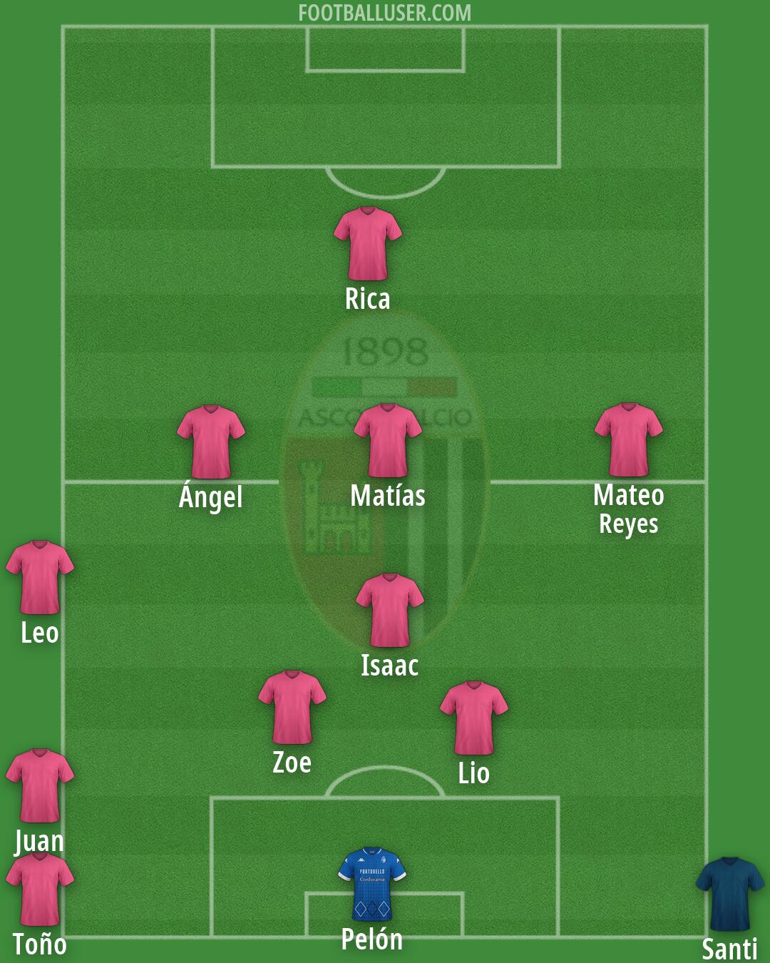Ascoli Formation 2026