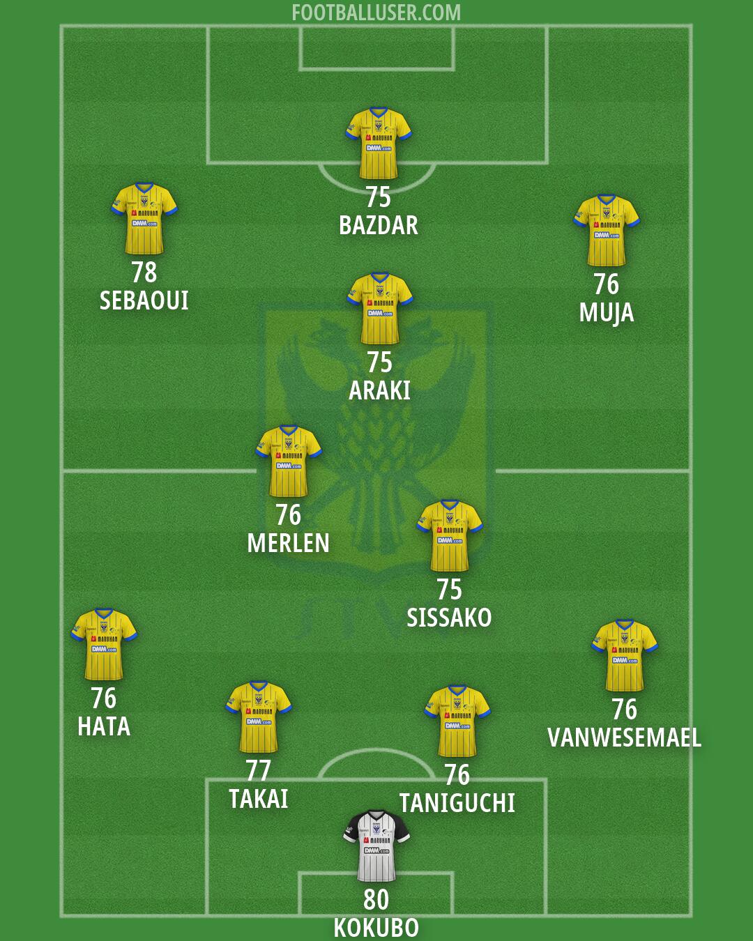 Sint-Truiden Formation 2026