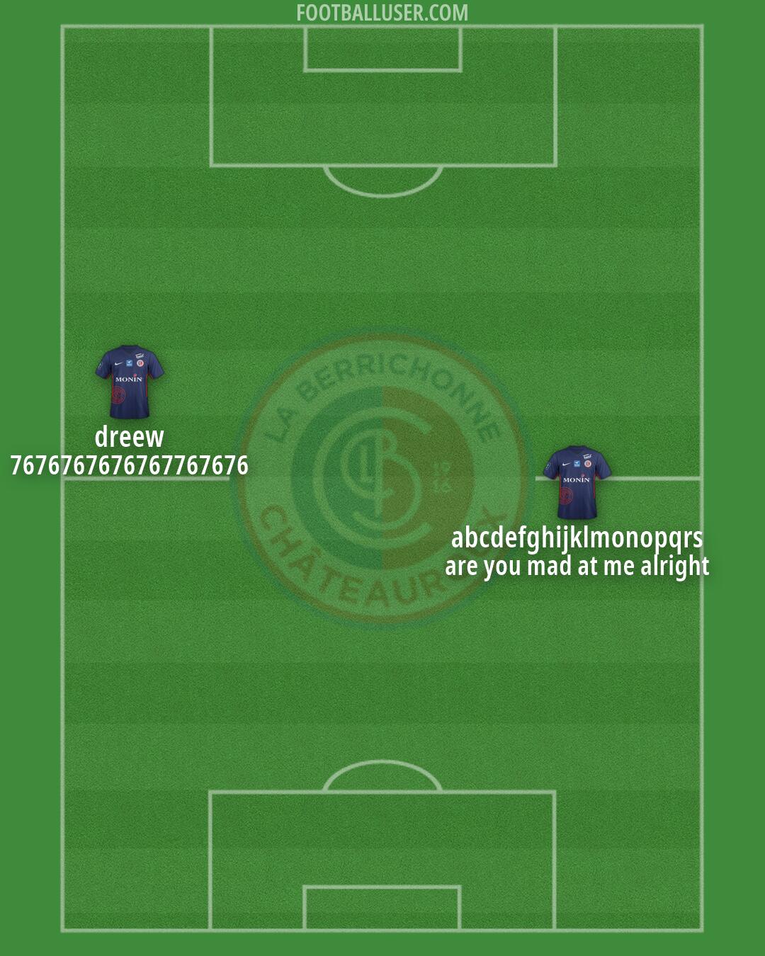 Châteauroux Formation 2026