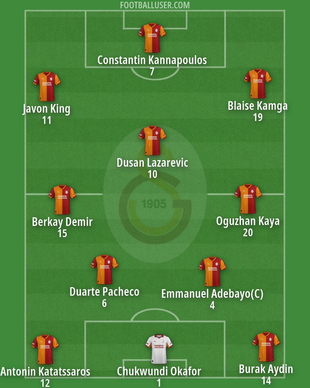 Galatasaray Formation 2026