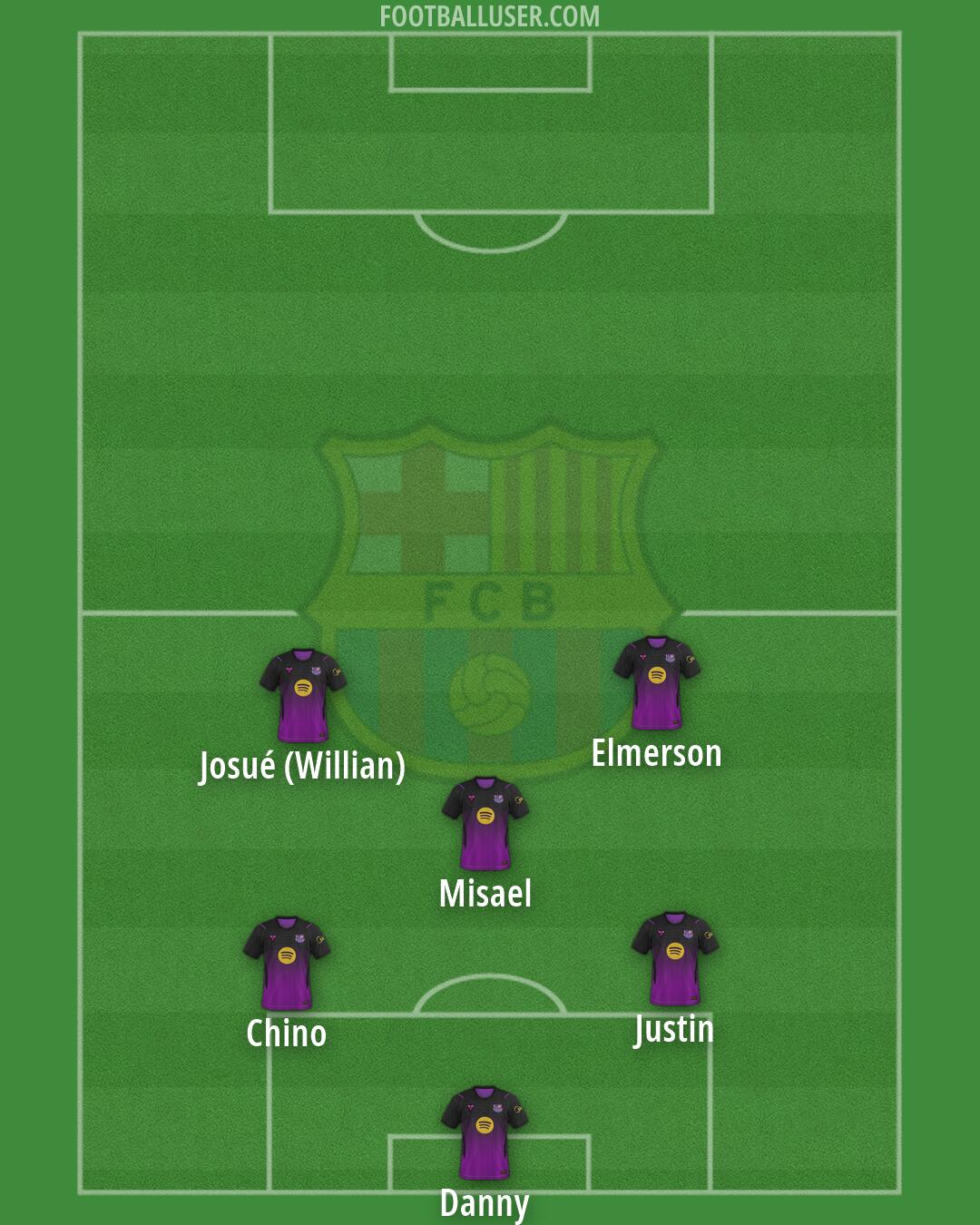 Barcelona Formation 2026