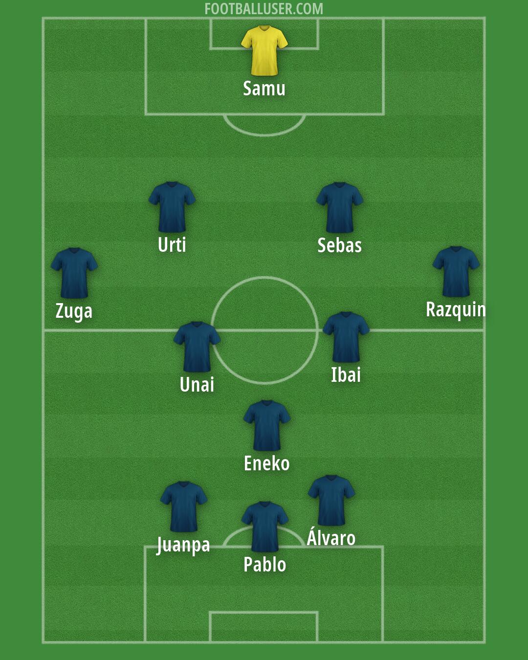 Custom Team Formation 2026