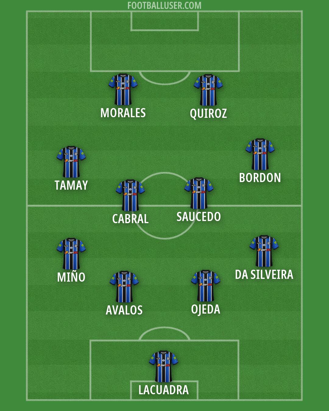Almagro Formation 2026