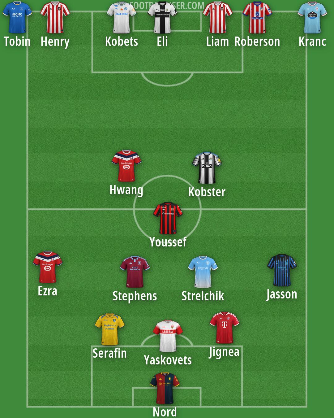 Custom Team Formation 2026