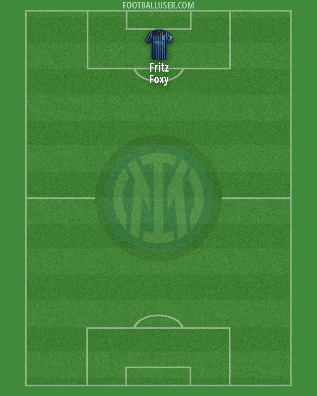 Inter Formation 2026