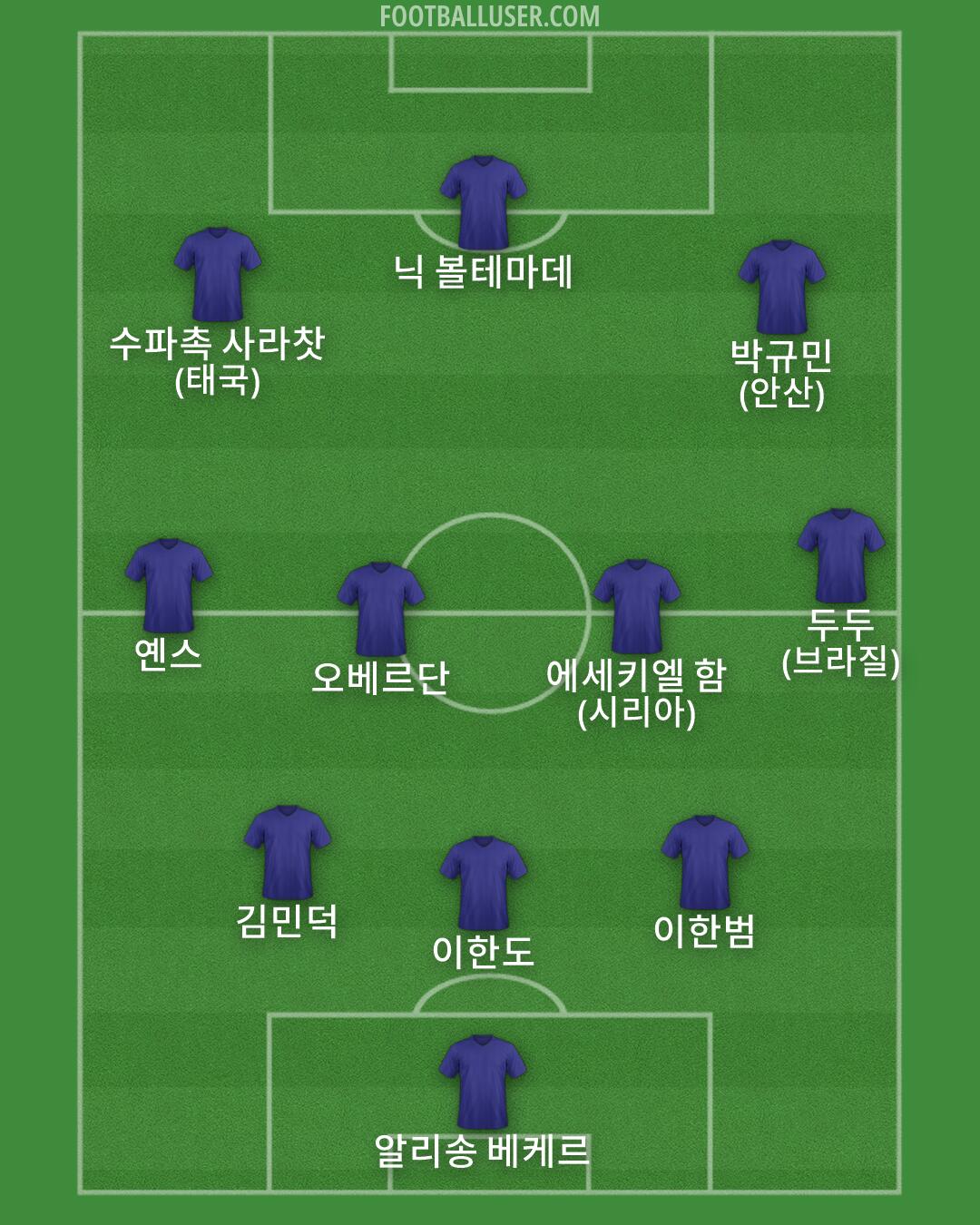 Custom Team Formation 2026