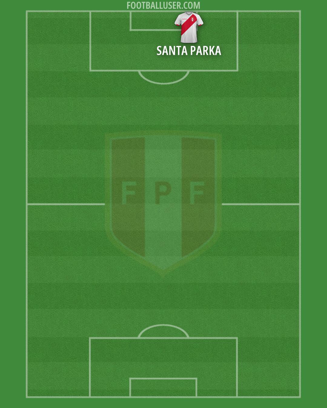 Peru Formation 2026
