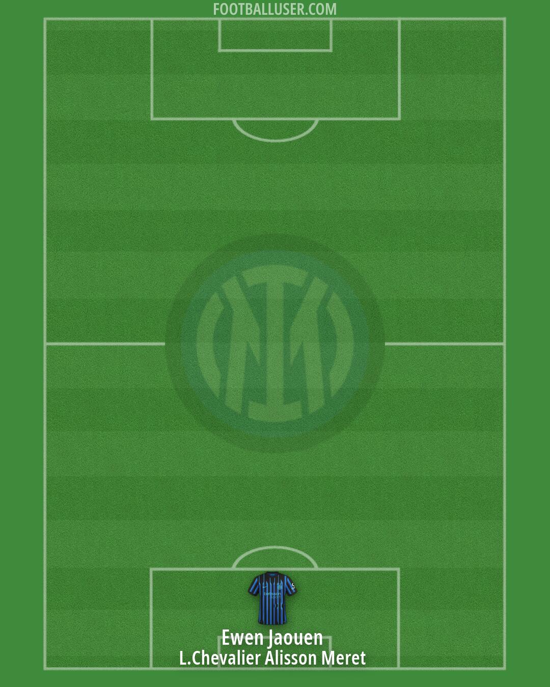 Inter Formation 2026