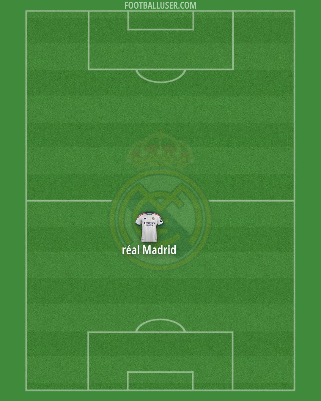 Real Madrid Formation 2026