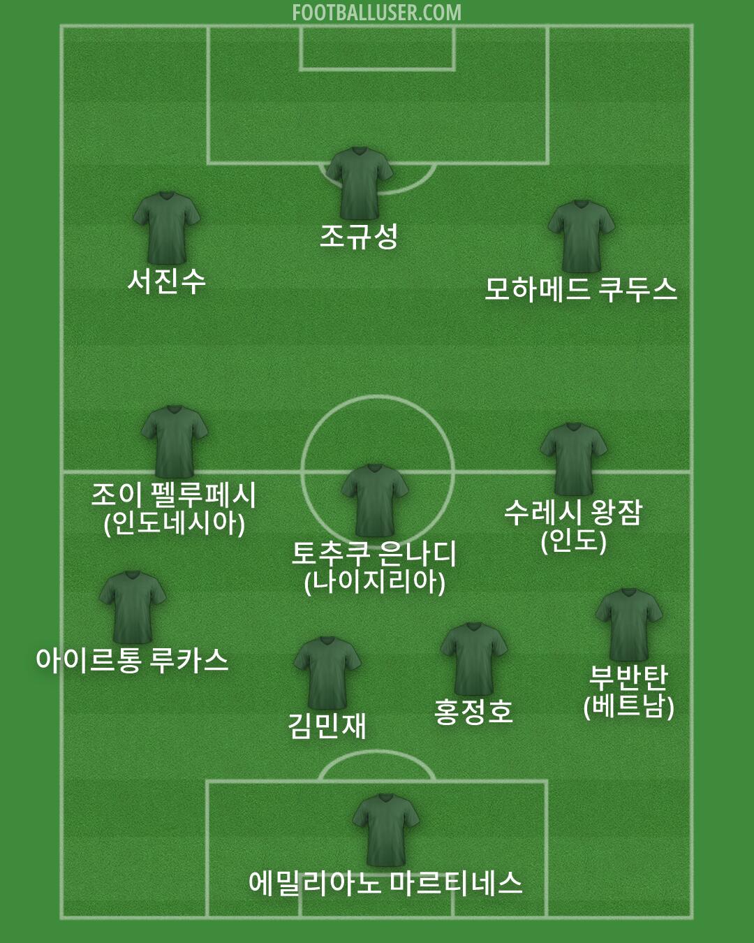 Custom Team Formation 2026