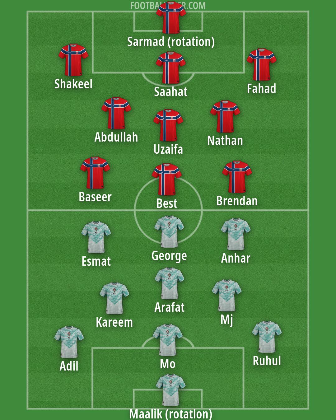 Custom Team Formation 2026