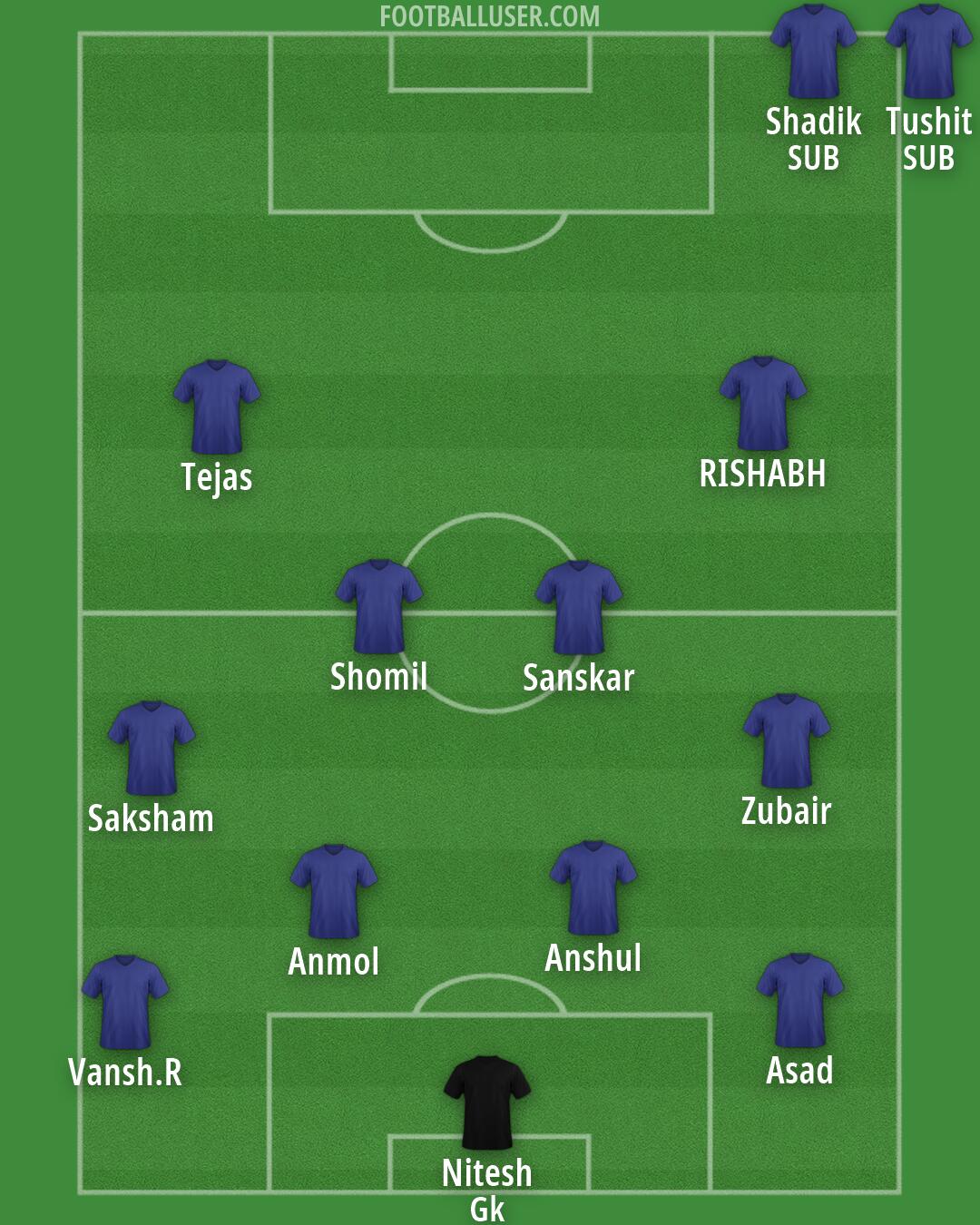 Custom Team Formation 2026