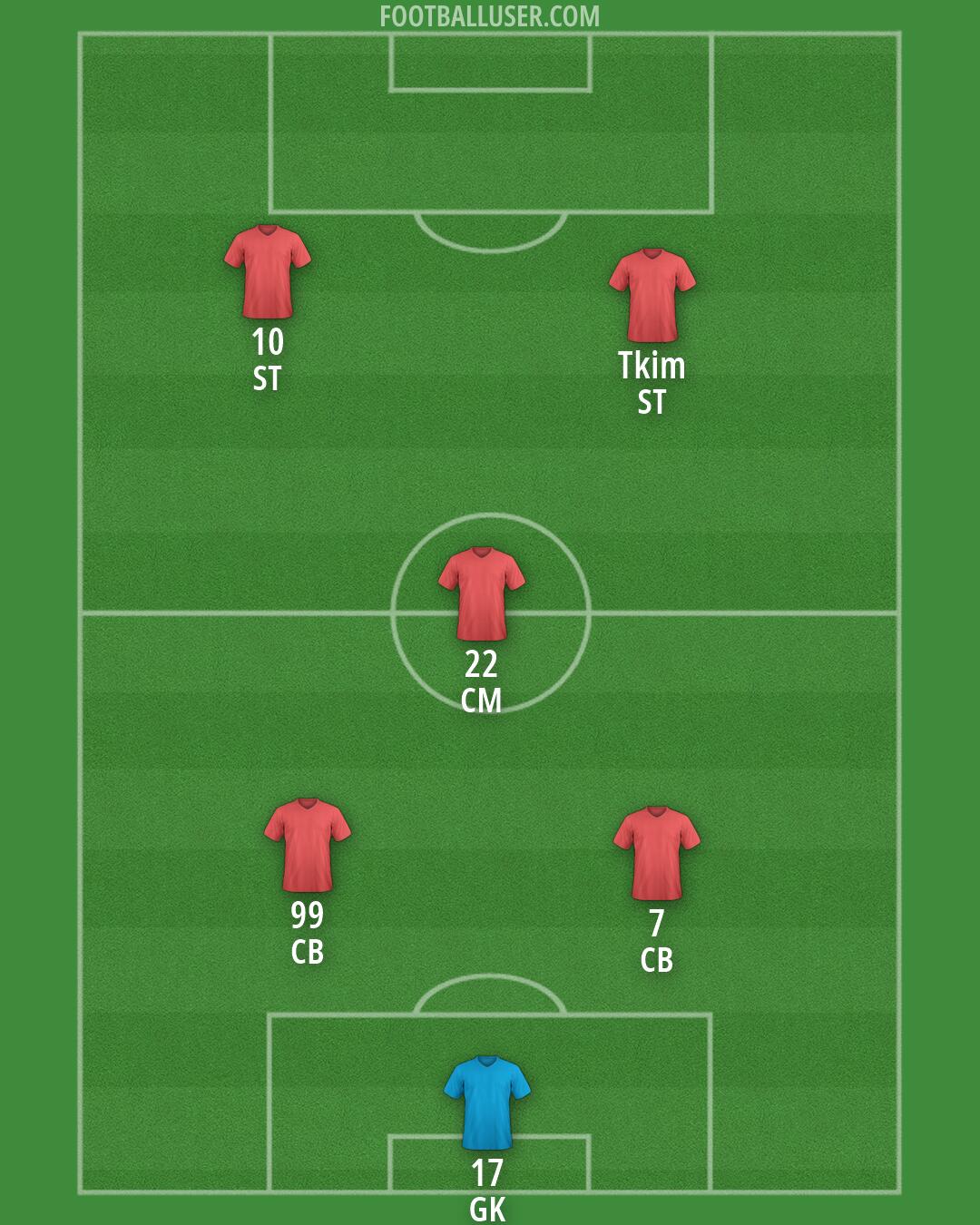 Custom Team Formation 2026