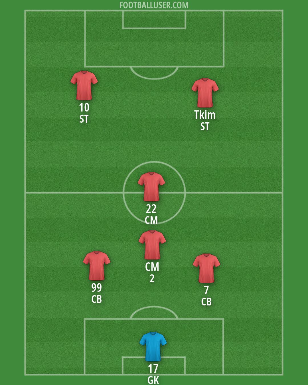 Custom Team Formation 2026
