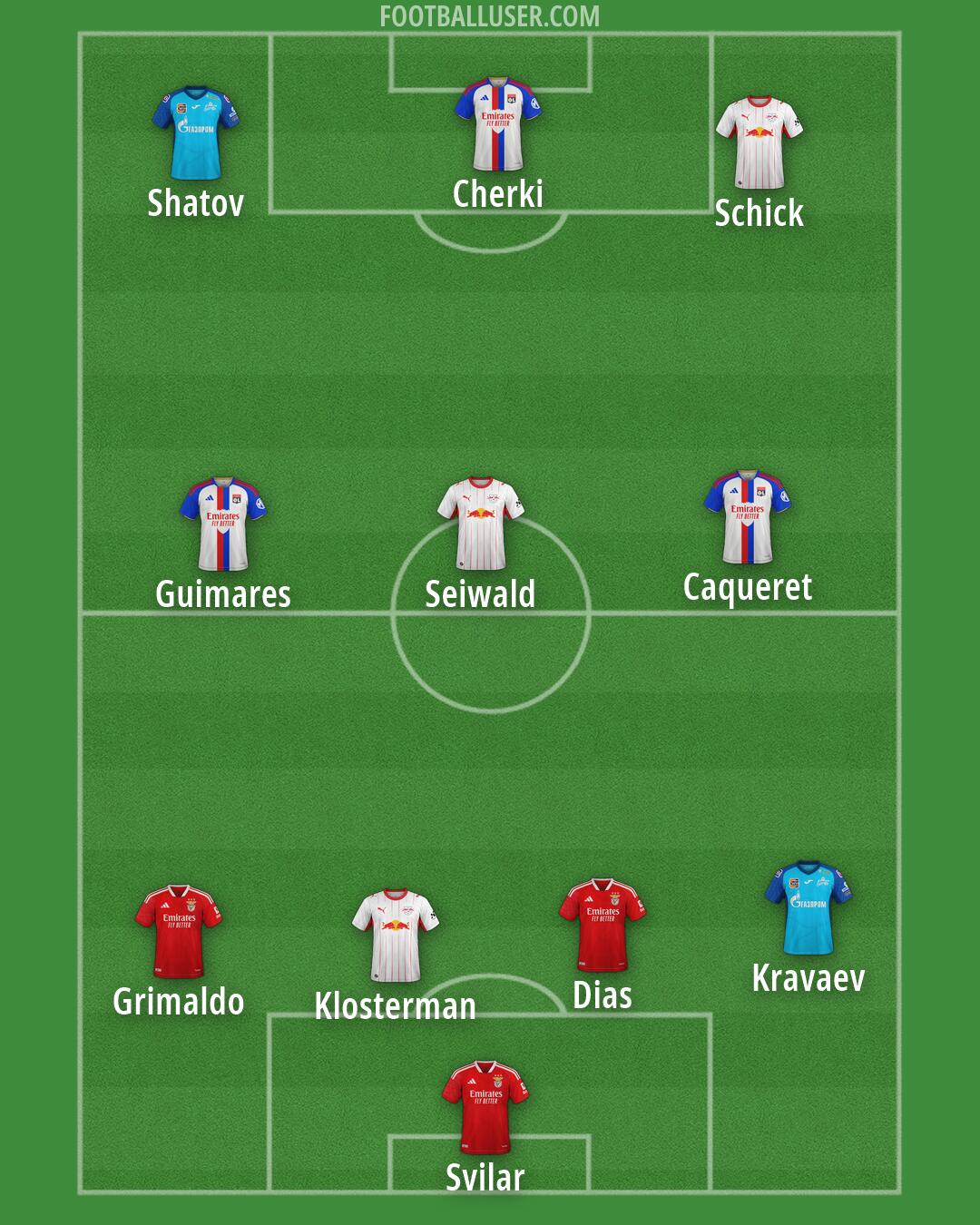Custom Team Formation 2026