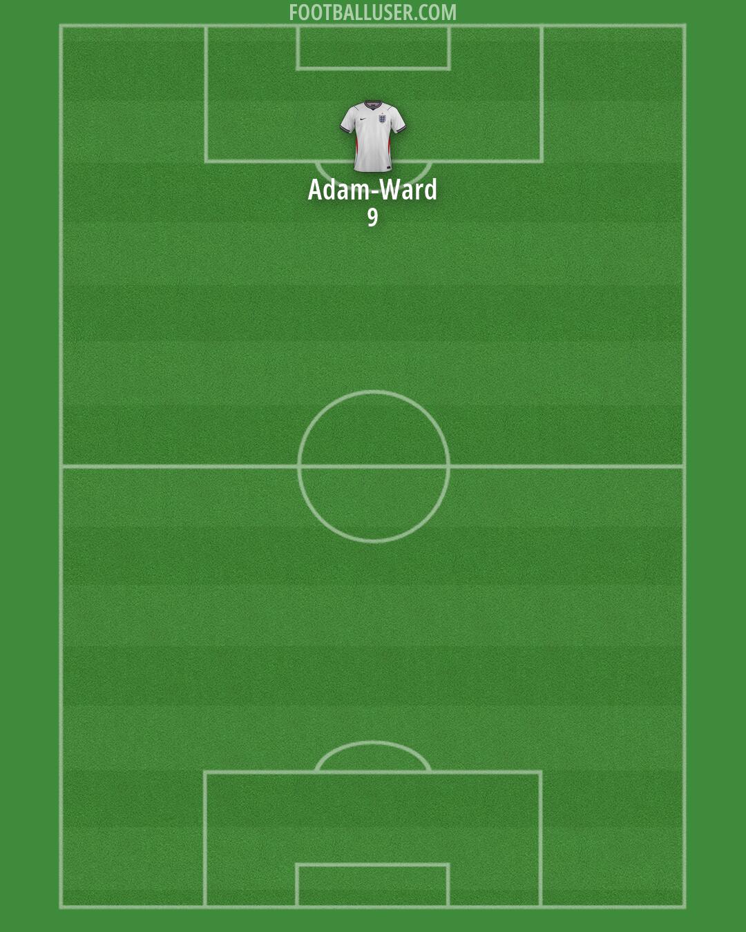 England Formation 2026