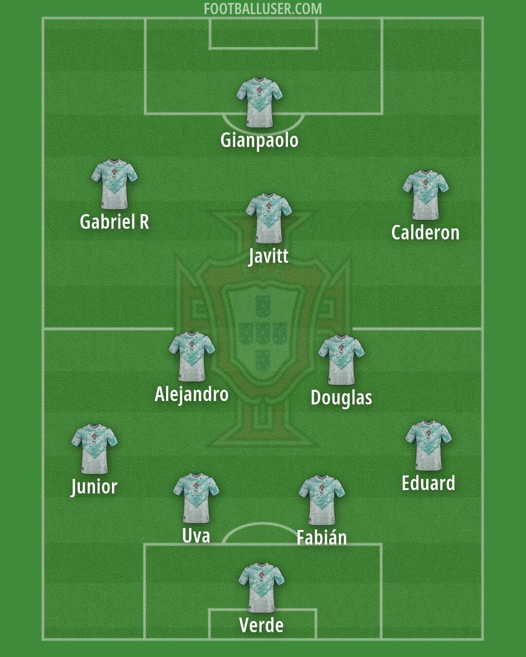 Portugal Formation 2026